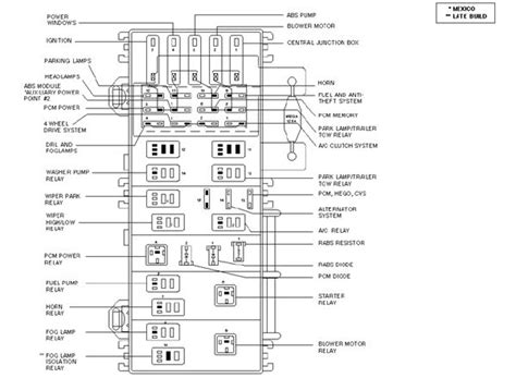 1997 ford ranger power distribution box diagram|2000 Ford Ranger wiring diagram.